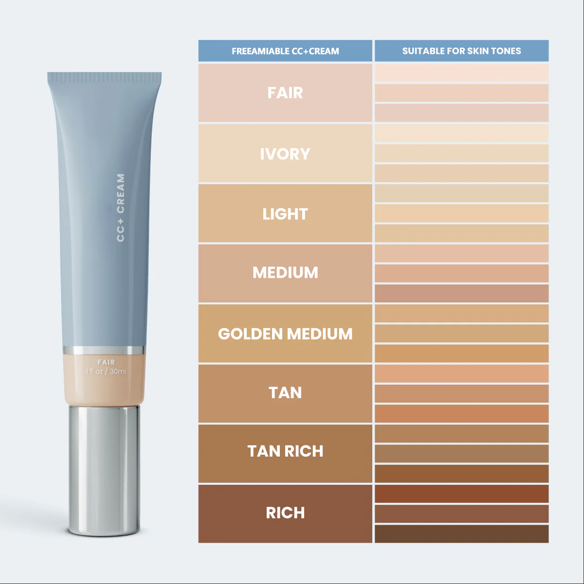 CC+ Cream